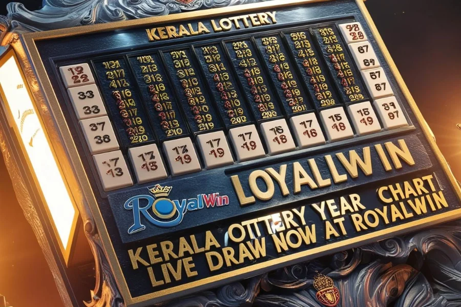 Kerala Lottery Year Chart